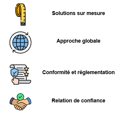 sur-mesure-v21